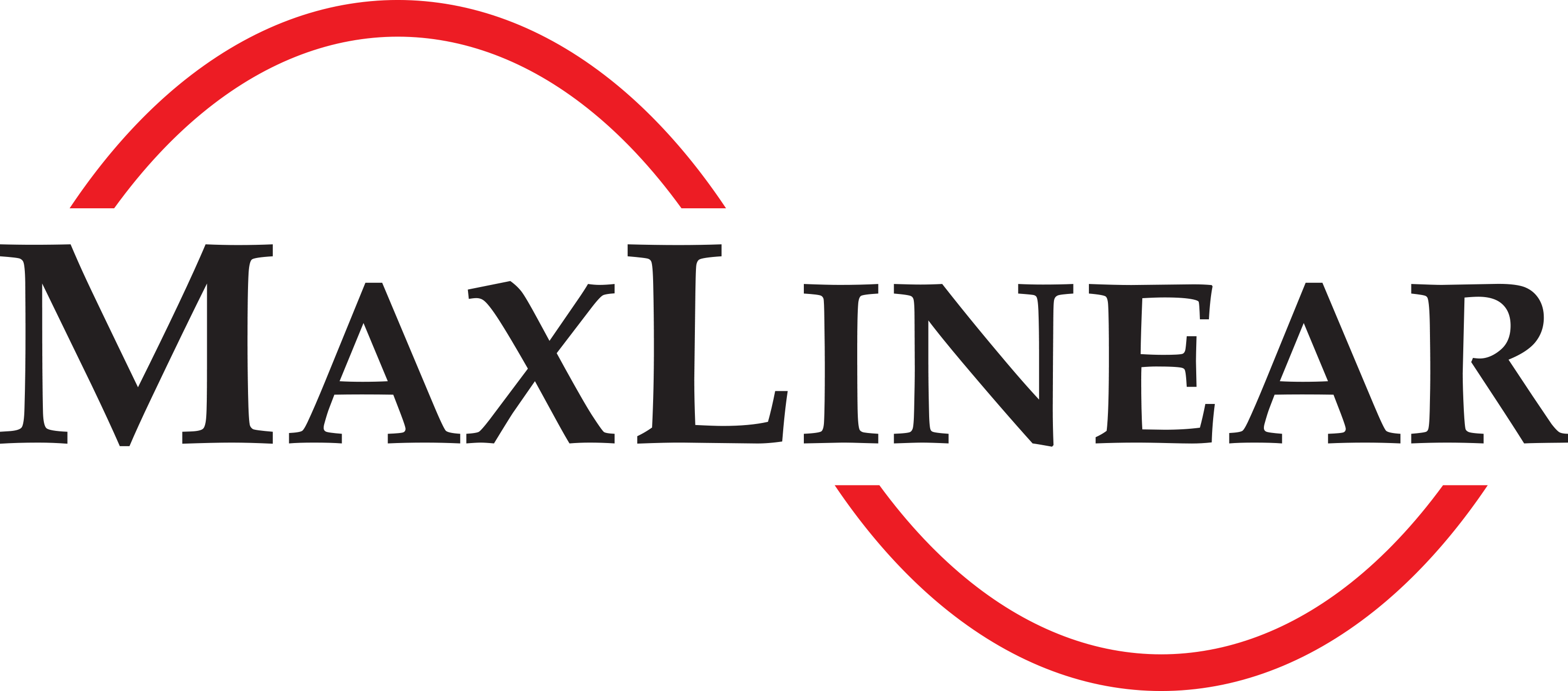 MaxLinear, Inc logo